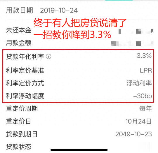 购房秘籍LPR（贷款市集报价利率）的机要目下啊