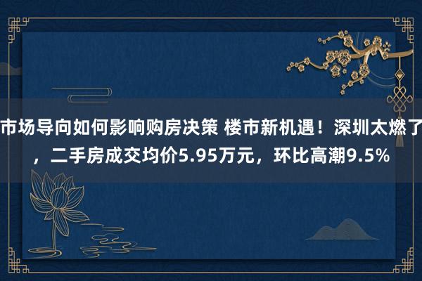 市场导向如何影响购房决策 楼市新机遇！深圳太燃了，二手房成交均价5.95万元，环比高潮9.5%