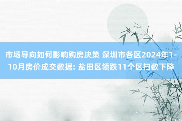 市场导向如何影响购房决策 深圳市各区2024年1-10月房价成交数据: 盐田区领跌11个区扫数下降