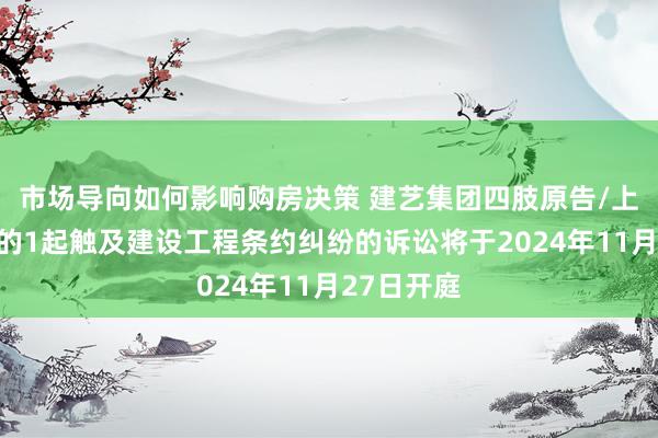 市场导向如何影响购房决策 建艺集团四肢原告/上诉东谈主的1起触及建设工程条约纠纷的诉讼将于2024年11月27日开庭