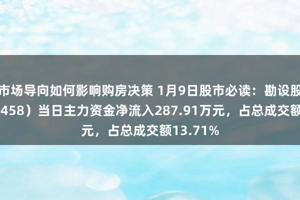 市场导向如何影响购房决策 1月9日股市必读：勘设股份（603458）当日主力资金净流入287.91万元，占总成交额13.71%