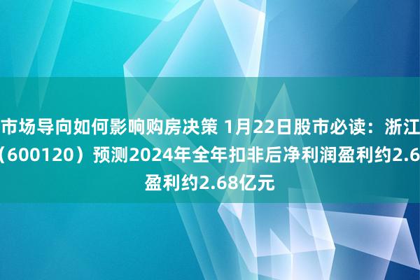 市场导向如何影响购房决策 1月22日股市必读：浙江东方（600120）预测2024年全年扣非后净利润盈利约2.68亿元