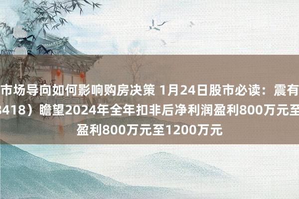 市场导向如何影响购房决策 1月24日股市必读：震有科技（688418）瞻望2024年全年扣非后净利润盈利800万元至1200万元