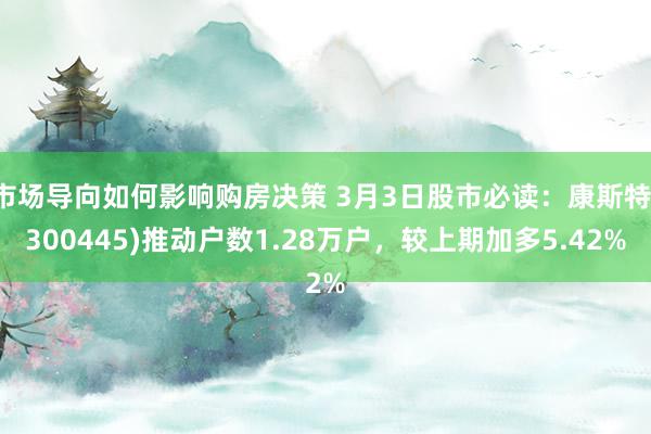 市场导向如何影响购房决策 3月3日股市必读：康斯特(300445)推动户数1.28万户，较上期加多5.42%